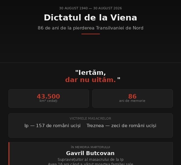 Dictatul de la Viena – Iertăm, dar nu uităm! 30 august 1940. O dată pe care România nu are voie să o uite. Nici în 2026.